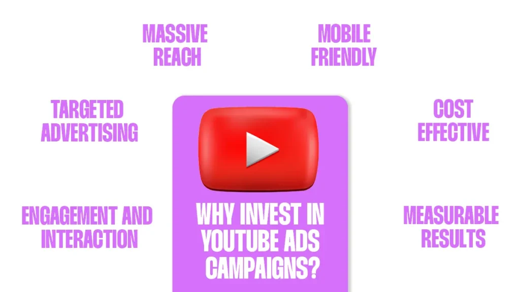 Why Invest in YouTube Ads Campaigns?